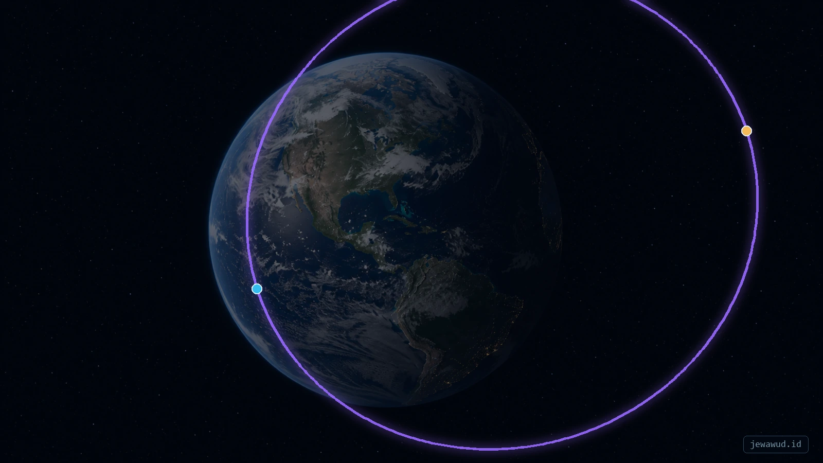 Earth with a single tilted elliptical satellite orbit and orbital reference geometry