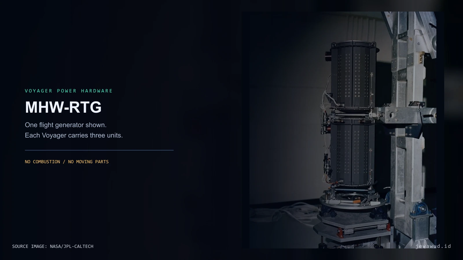 Voyager spacecraft with three radioisotope thermoelectric generators on its power boom